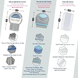 Haveble 6-in-1 Nit & Lice Comb Kit for Kids, Adults & Pets - Chemical-Free view 12