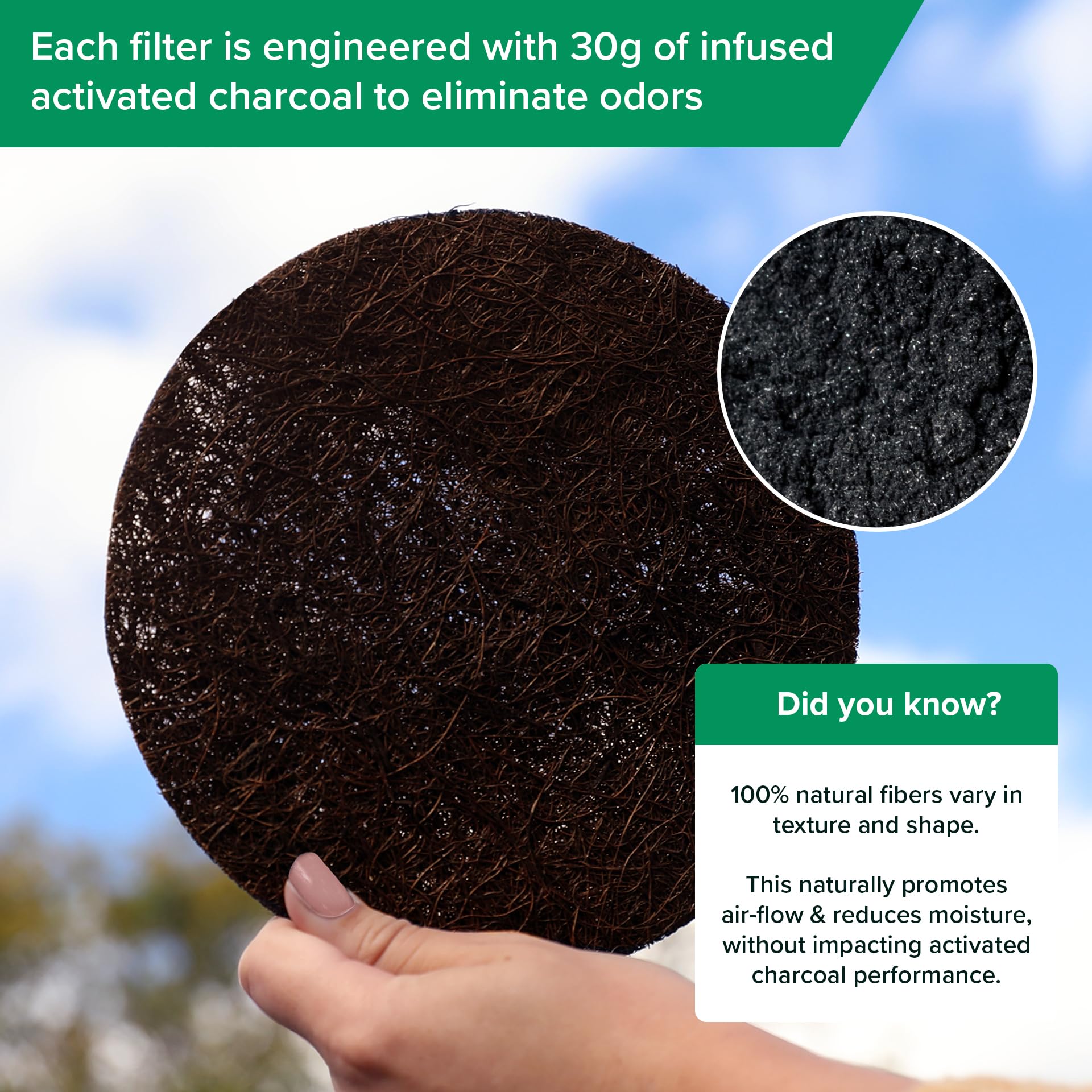Biodegradable Natural Filter - 2 Years Supply for Kitchen Compost Bins - Longer Lasting Activated Charcoal - Universal Size Fits All Compost Bins up to 7.25