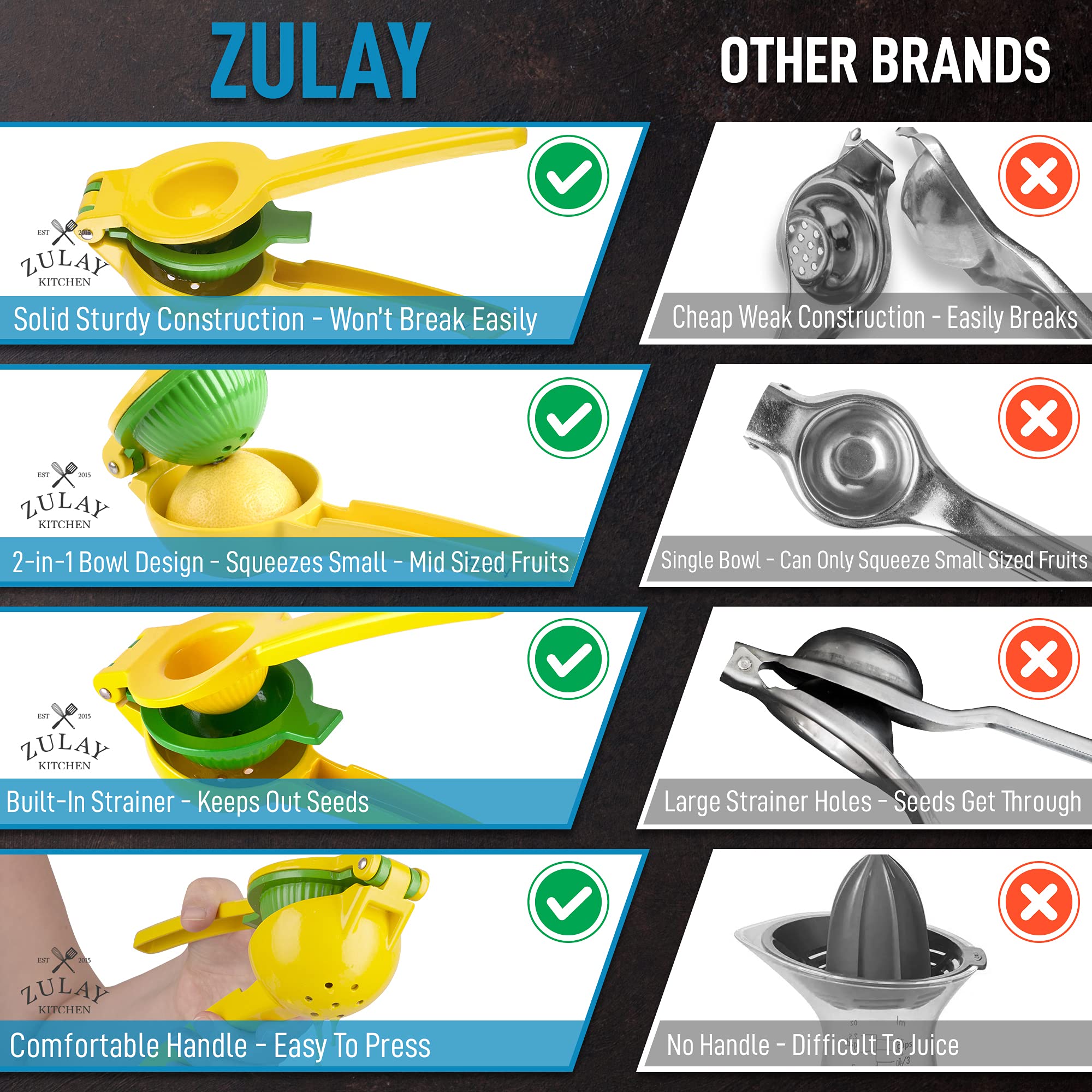 Zulay Premium Quality Metal Lemon Lime Squeezer - Manual Citrus Juice Press by Zulay Kitchen