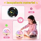 DQMOON Star Projector Night Light for Kids, Timer & Remote Control, 360° view 7