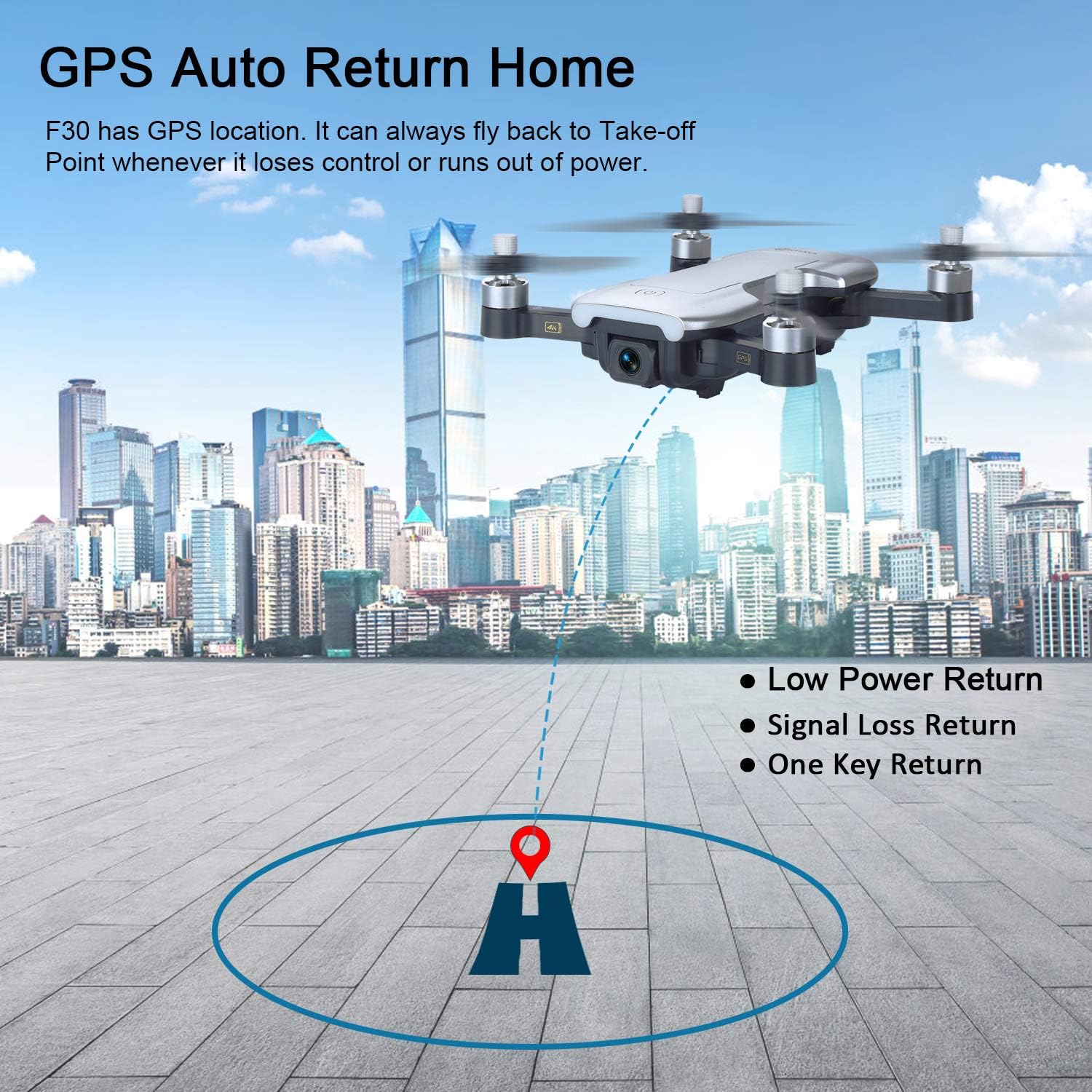 Contixo F30 Drone Deals, Coupons & Reviews
