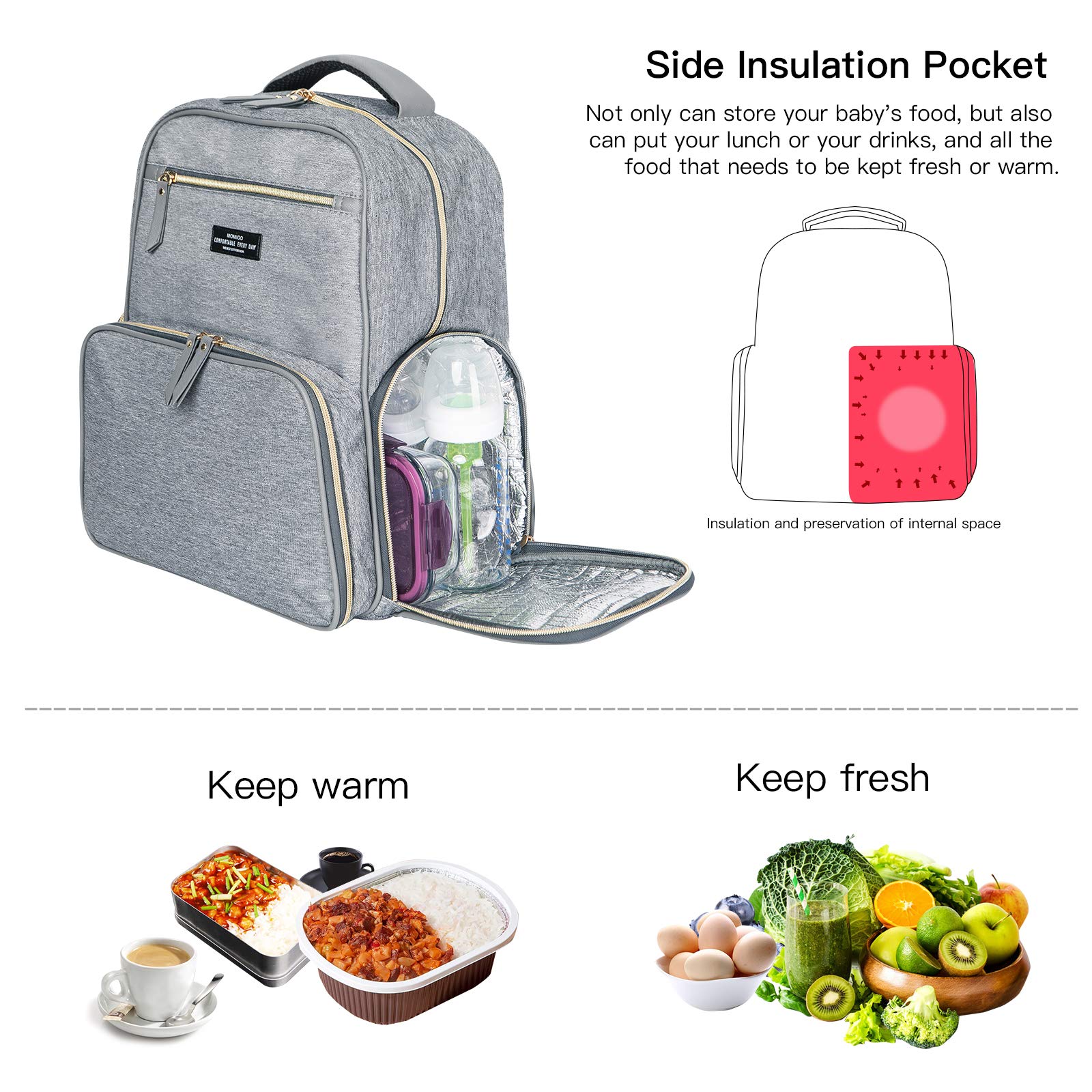 MOMIGO Breast Pump Backpack Diaper Bag - Multi-Function Mommy Outdoor Working Backpack with Insulation Pocket