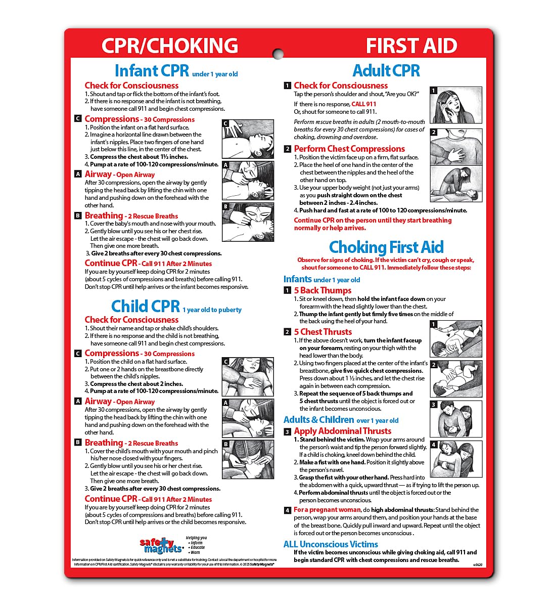 Safety Magnets by ZOCO – CPR & Choking Fridge Magnet – First Aid Instructions for Infants, Children, & Adults – Heimlich Maneuver Laminated Card 8.5