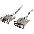 StarTech.com 6 ft Straight Through Serial Cable - DB9 F/F - Serial cable - DB-9 (F) to DB-9 (F) - 6 ft (MXT100FF)