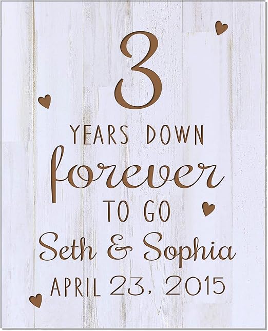 Amazon Com Lifesong Milestones 3rd For Couples Personalized Name