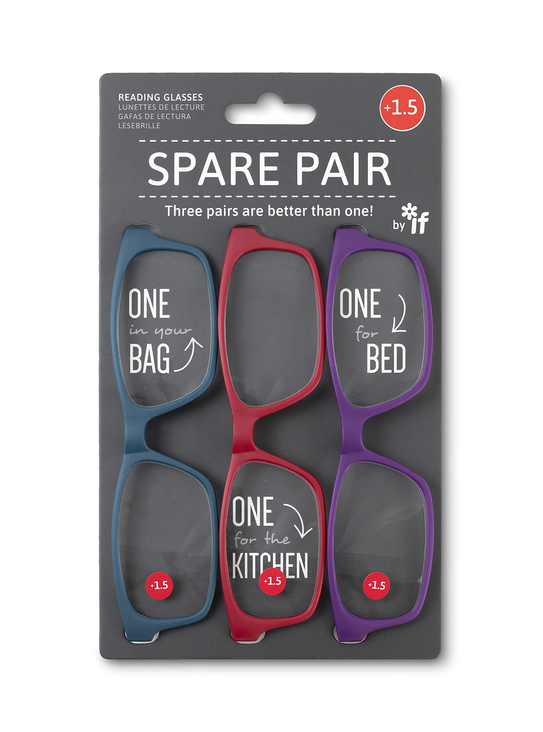 IF Spare Pair - Reading Glasses +1.5 (Brights)