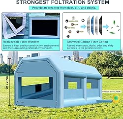 LVAOSTT Paint Booth Inflatable Paint Booth Portable