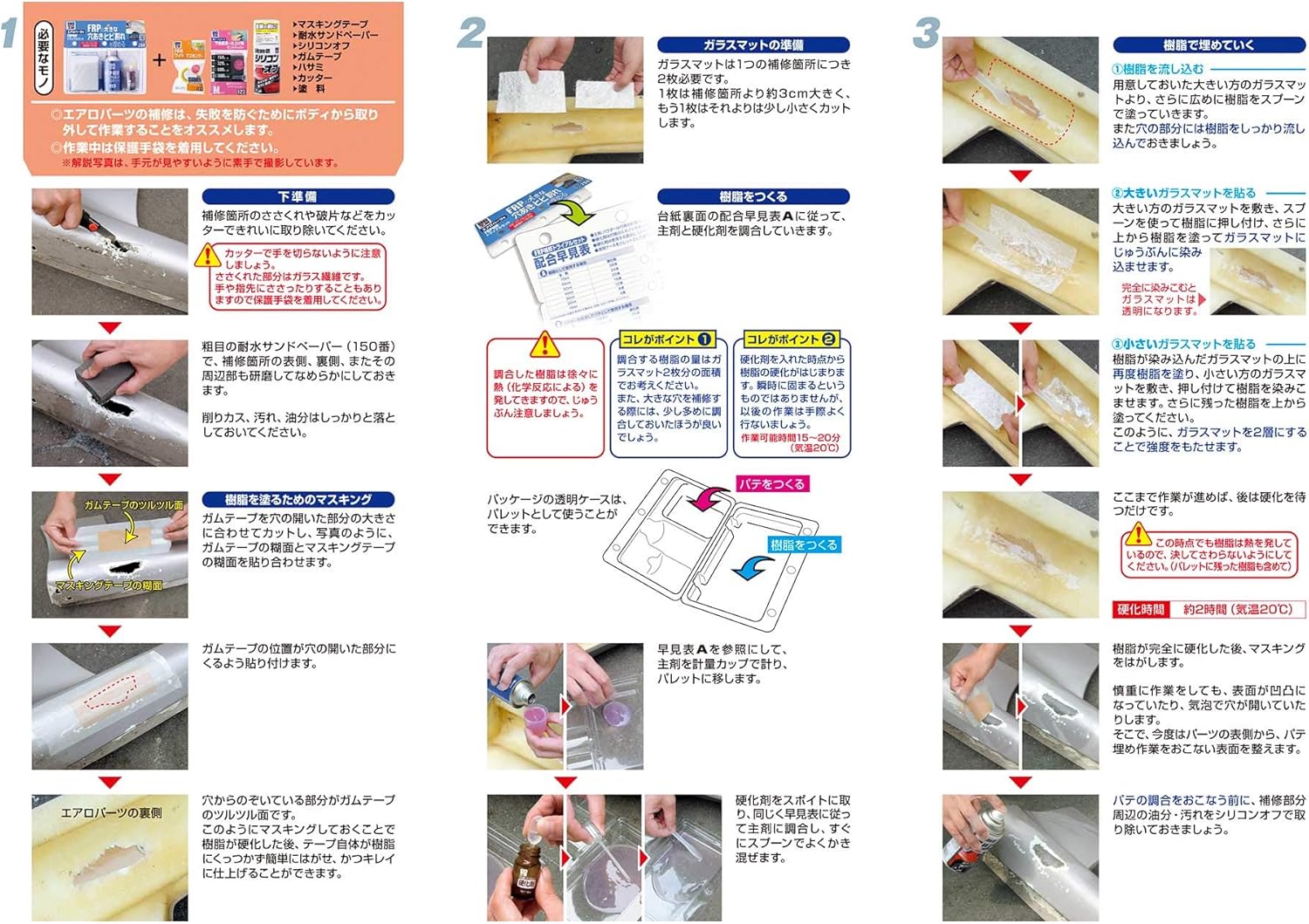 ソフト99 Soft99 補修用品 Frp補修トライアルセット 098 防錆剤 車 バイク Amazon