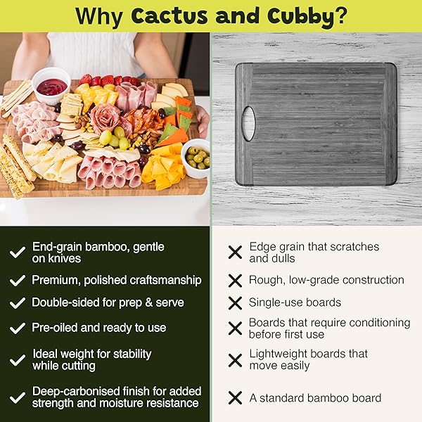 CACTUS & CUBBY PREMIUM BAMBOO CUTTING BOARD. DELUXE DEEP CARBONISED END GRAIN WOODEN CUTTING BOARD. 16.5″ X 11.8″. PRE-OILED BUTCHER BLOCK FOR PREPPING & SERVING. KNIFE FRIENDLY
