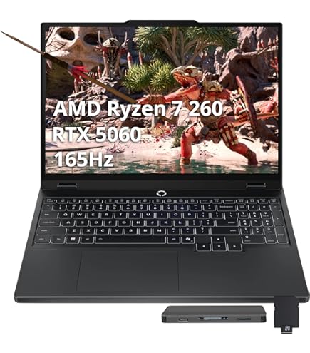 Lenovo Legion 5 15.3