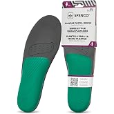 Spenco Plantar Fascia Insole, Trim to Fit, Women's 5-11