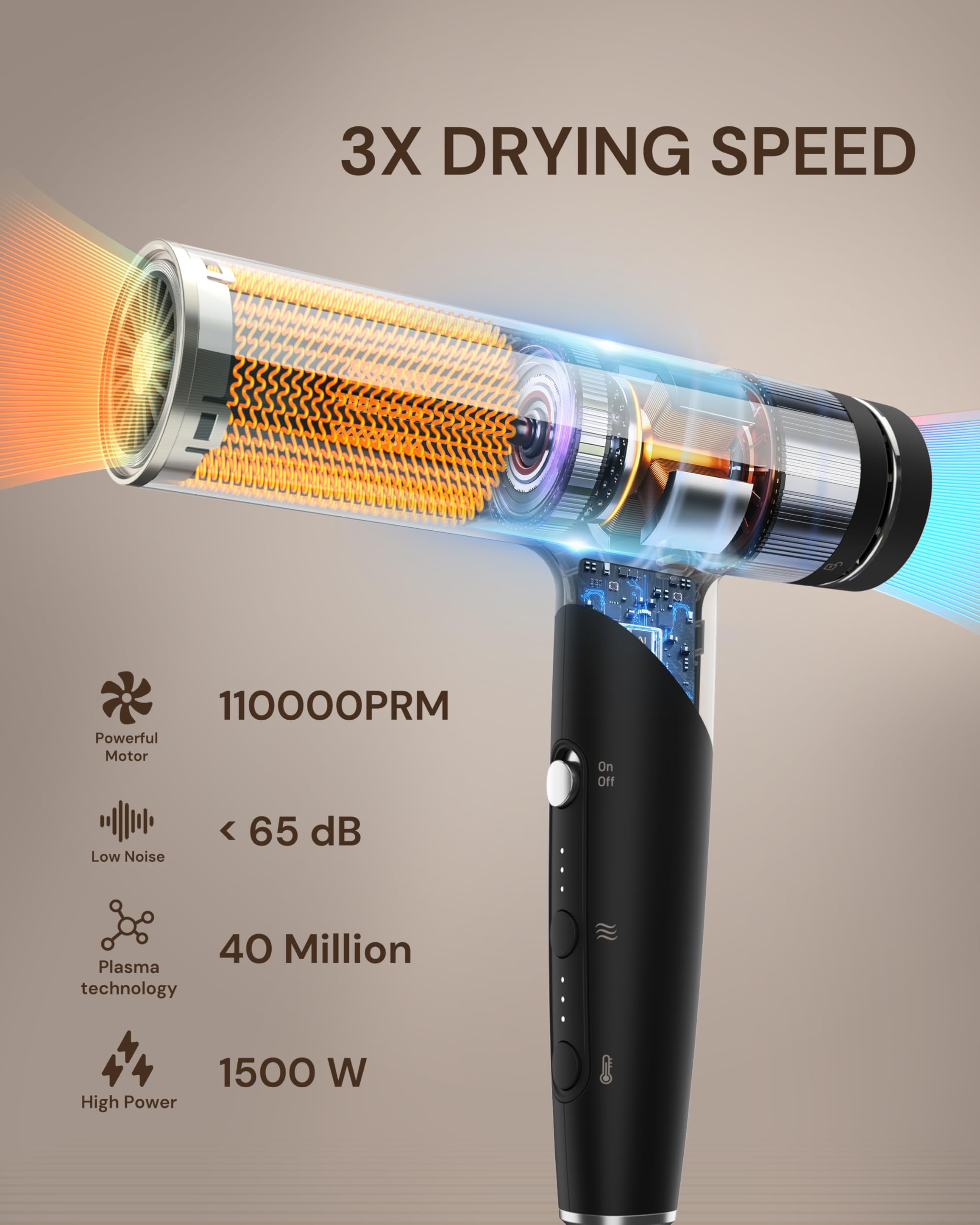 Plasma Ion Hair Dryer with Diffuser for Curly Hair, 110000 RPM Professional High Speed Blow Dryer with Plasma Ion, 1500W Foldable Travel Hairdryer with 6.5 Ft Cord Fast Drying for Women Men