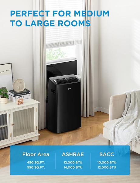 MIDEA DUO 14,000 BTU (12,000 BTU SACC) HIGH EFFICIENCY INVERTER, ULTRA QUIET PORTABLE AIR CONDITIONER, COOLS UP TO 550 SQ. FT., WORKS WITH ALEXA/GOOGLE ASSISTANT, INCLUDES REMOTE CONTROL & WINDOW KIT