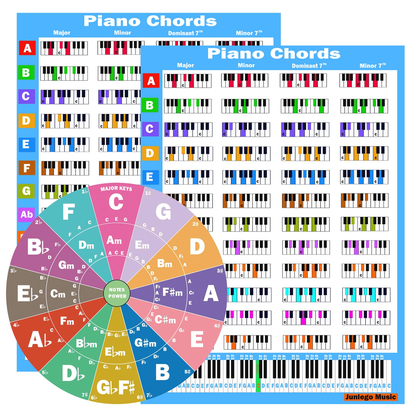 Piano Chord Chart Reference Guide, A4 Size