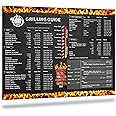 Large Grilling Temp Guide, BBQ, and Smoker Chart by Chefs Magnet - Meat Temperature Guide - Indoor Only Accessory - Cooking Professional Barbecue, Smoked, Grilled Steak, Chicken (Charcoal)