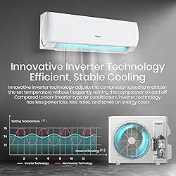 TOSOT 9,000 BTU Mini-Split Air Conditioner, Wifi