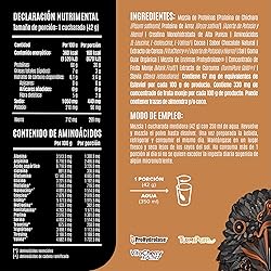 BIRDMAN Falcon Performance Premium Sport Protein