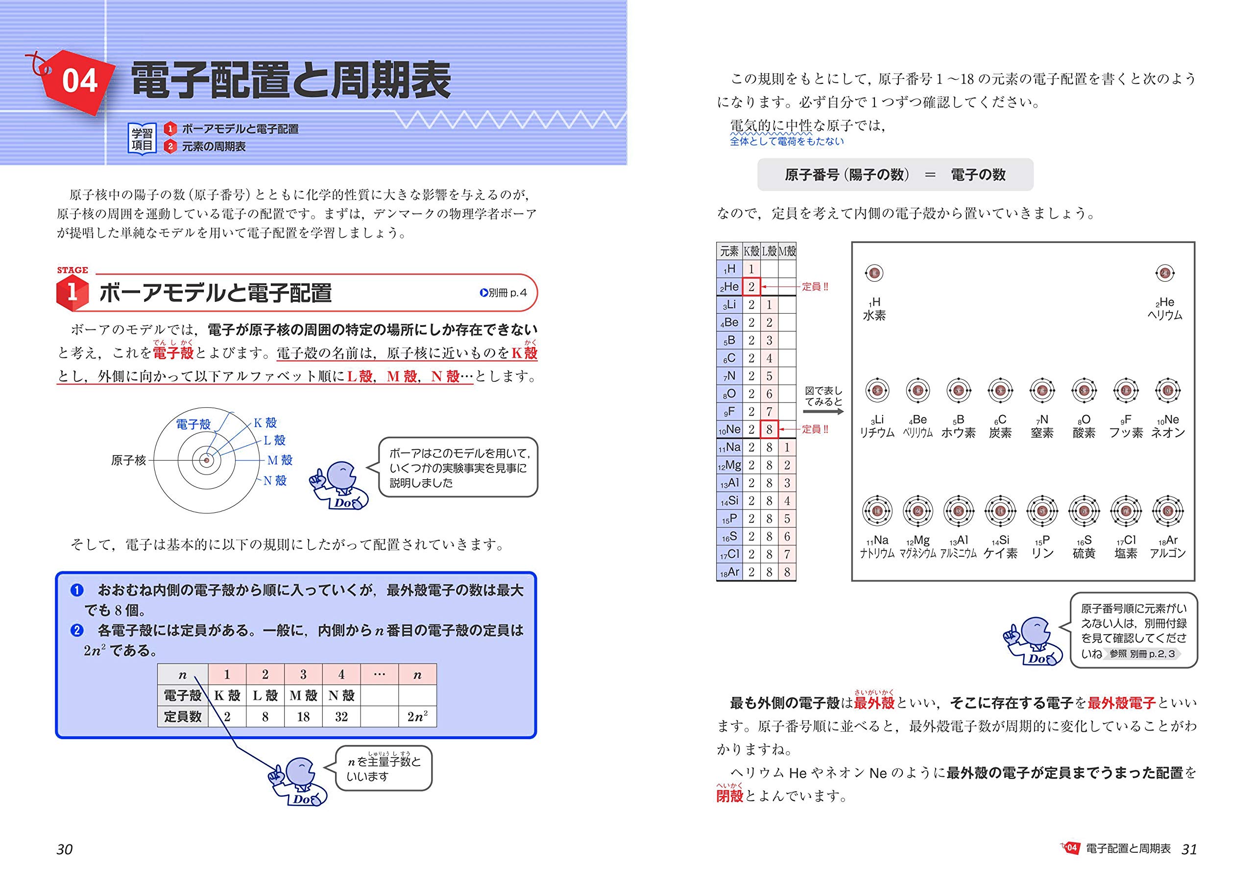 大学受験doシリーズ 鎌田の理論化学の講義 改訂版 鎌田真彰 本 通販 Amazon