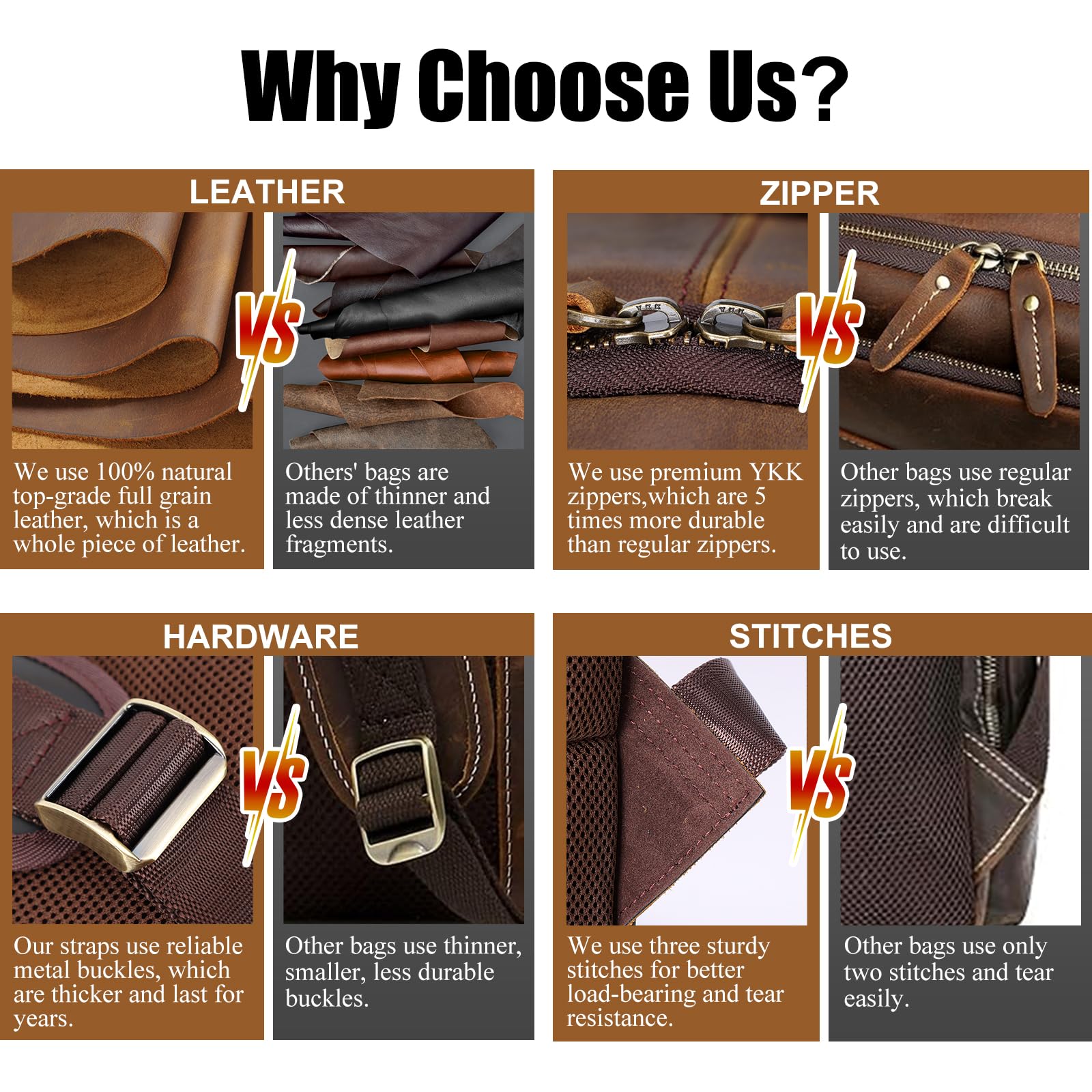 TIDING Men's Vintage Leather Backpack 15.6