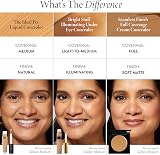 Laura Geller Ideal Fix Concealer Light Buildable Medium to Full Coverage view 8