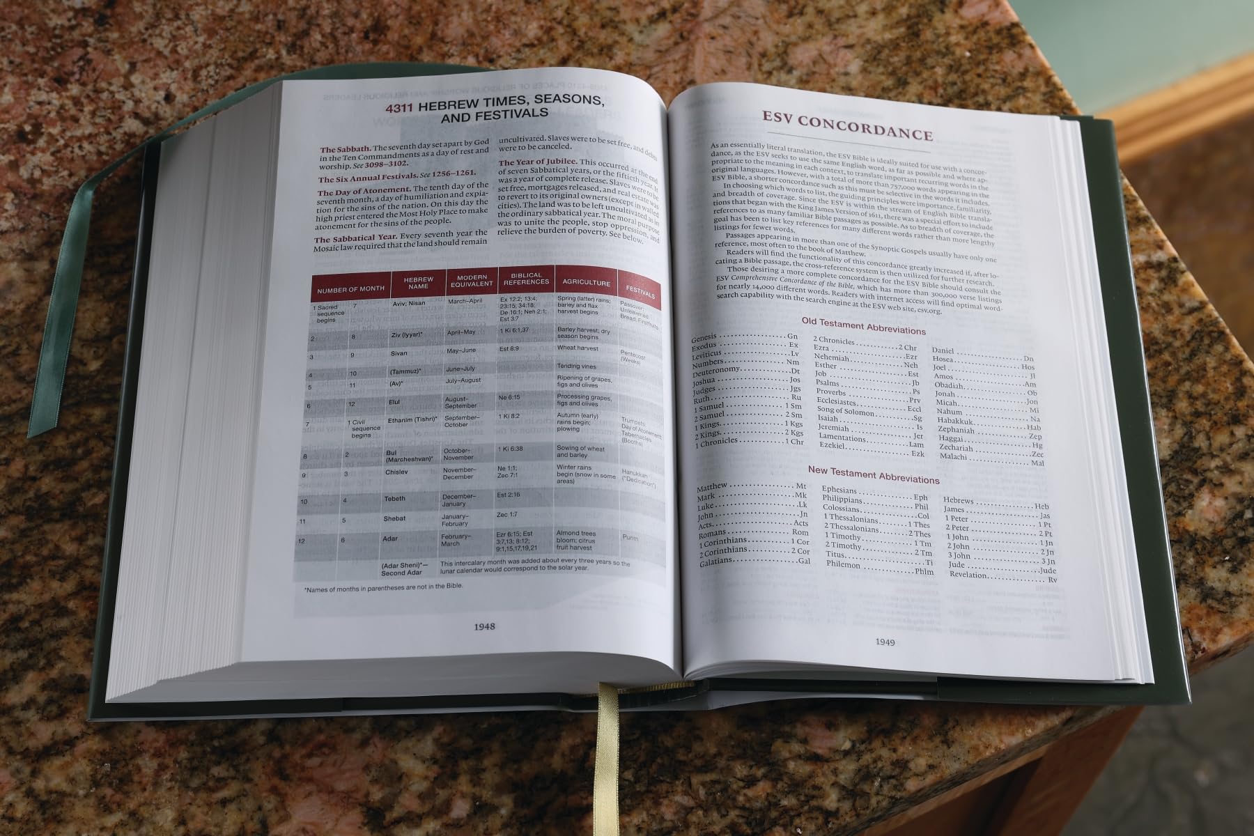 ESV, Thompson Chain-Reference Bible, Hardcover, Green, Red Letter ESV, Thompson Chain-Reference Bible, Hardcover, Green, Red Letter Hardcover