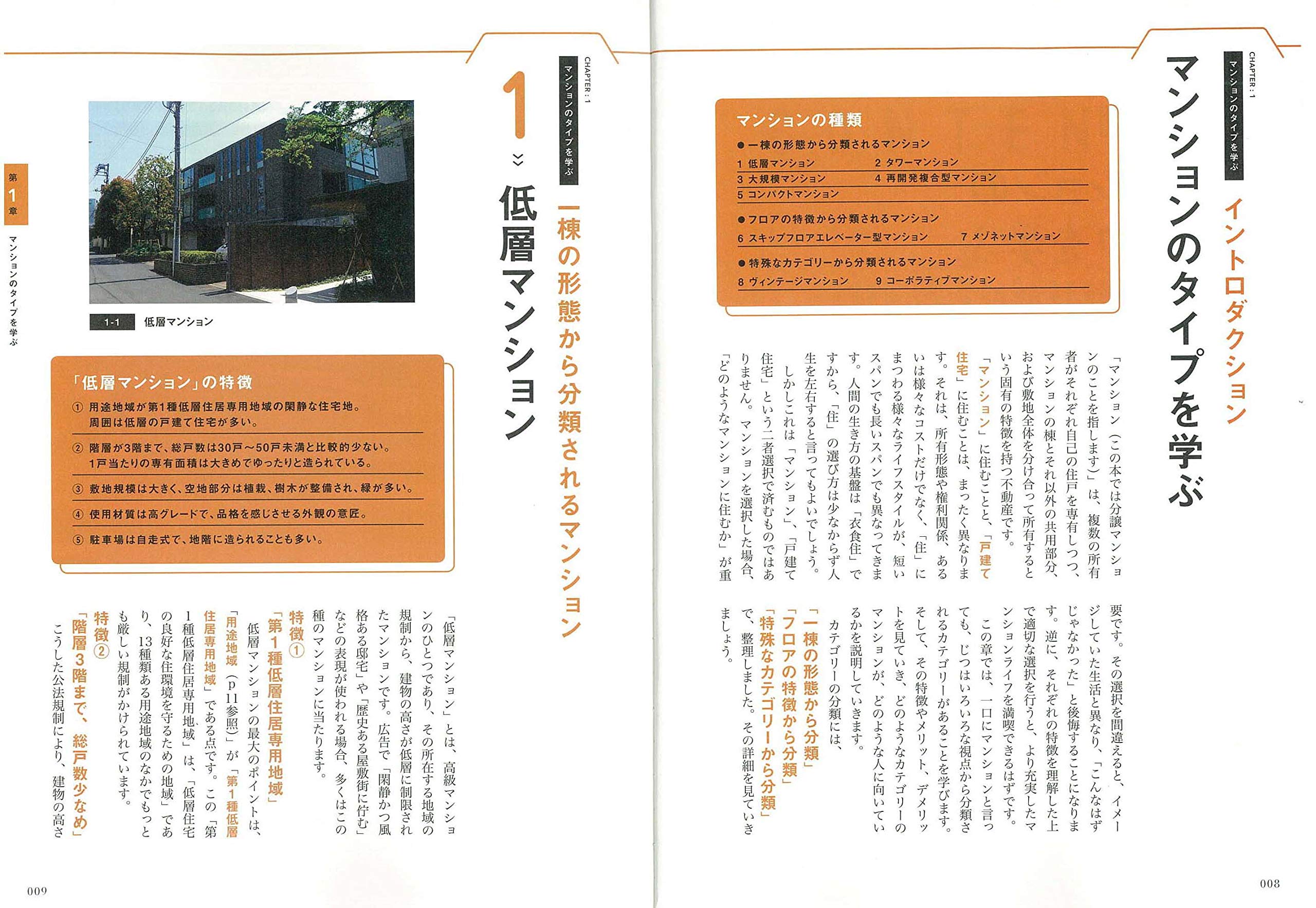 選ぶまえに知っておきたいマンションの常識 実践編 石川 勝 本 通販 Amazon
