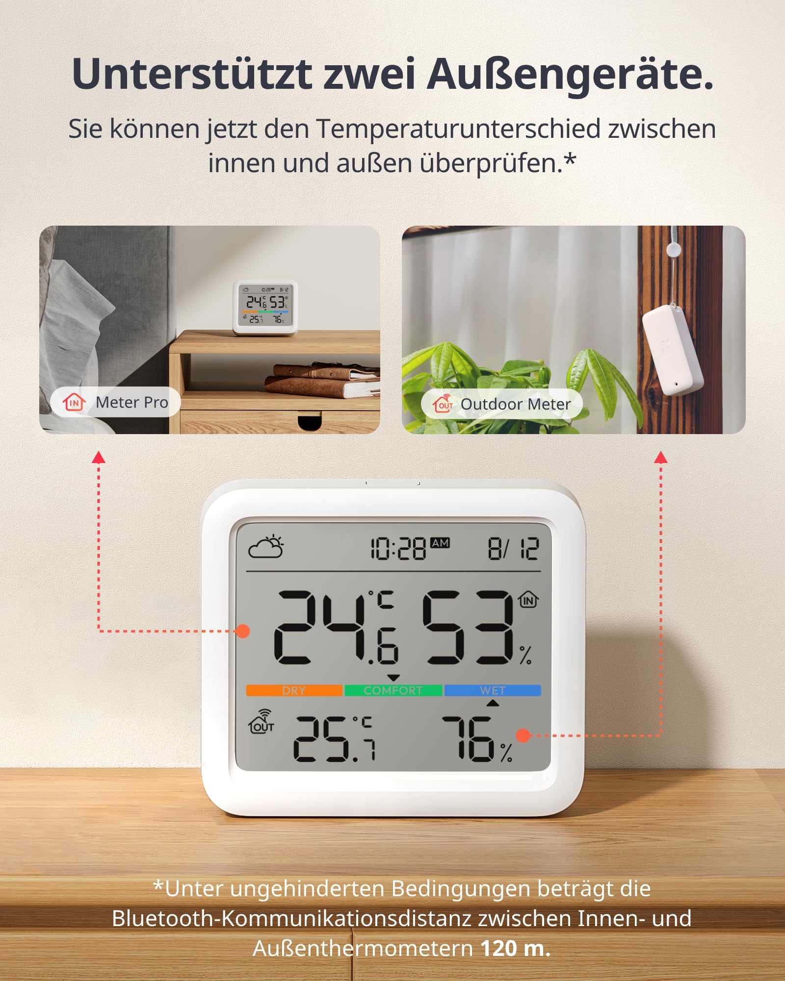 SwitchBot Wlan Wetterstation Funk mit Außensensor, Matter Hygrometer Thermometer Innen, Temperatursensor mit IP65 Außenthermometer und Matter Hub, Kompatibel mit Alexa, Apple Home, Google Home 5