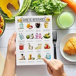Sinload 12 Pcs Diabetes Food List Diabetes Meal