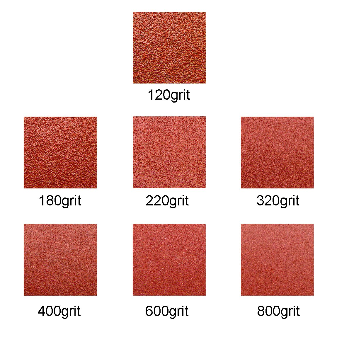 70pcs PSA Sanding Discs 6 Inch, 120/180/240/320/400/600/800 Grit Adhesive Backed for Random Orbital Sander: Industrial & Scientific