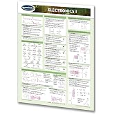 Electronics I Guide - Quick Reference Guide by Permacharts
