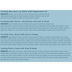 Burt's Bees Gifts Ideas - Grooming Essentials