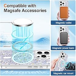 Hython Case for iPhone 15 Pro Max Case