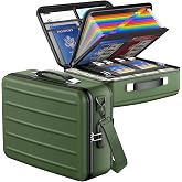YIMIKOL Fireproof Document Box with Lock, Hard-Shell Fireproof Safe Box | Fire proof Lock Box for Home Documents, Portable Travel Fire Proof File Box for Passport Laptop Certificates, Alpine Green