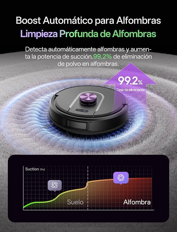 W15 Robot Aspirador 10000Pa, con Fregona y 5 Mapa Inteligente, Autonomía 180Min, Fácil Programa, 4L Base Autovaciado sin Bolsa, Robot Aspiradora Fregadora para Suelos/Alfombras/Partícula