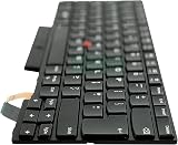 TellusRem UK Non-Backlit Keyboard for Lenovo Thinkpad T470 T480 view 5