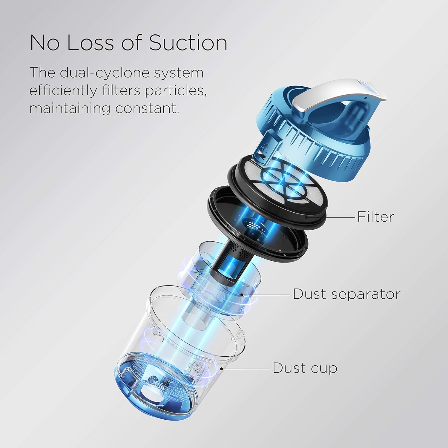 Eureka Whirlwind Bagless Canister Vacuum Cleaner, Lightweight Vac for Carpets and Hard Floors, w/Filter, Blue: Home & Kitchen