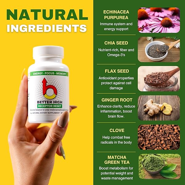ODII BETTER HIGH CLEANSE DETOX 900 MG FOCUS ENERGY SUPPORT IMMUNE SYSTEM INFLAMMATION RELIEF DIGESTIVE HEALTH CAPSULES FOR MEN AND WOMEN – BOOST VITALITY AND FEEL YOUR BEST!