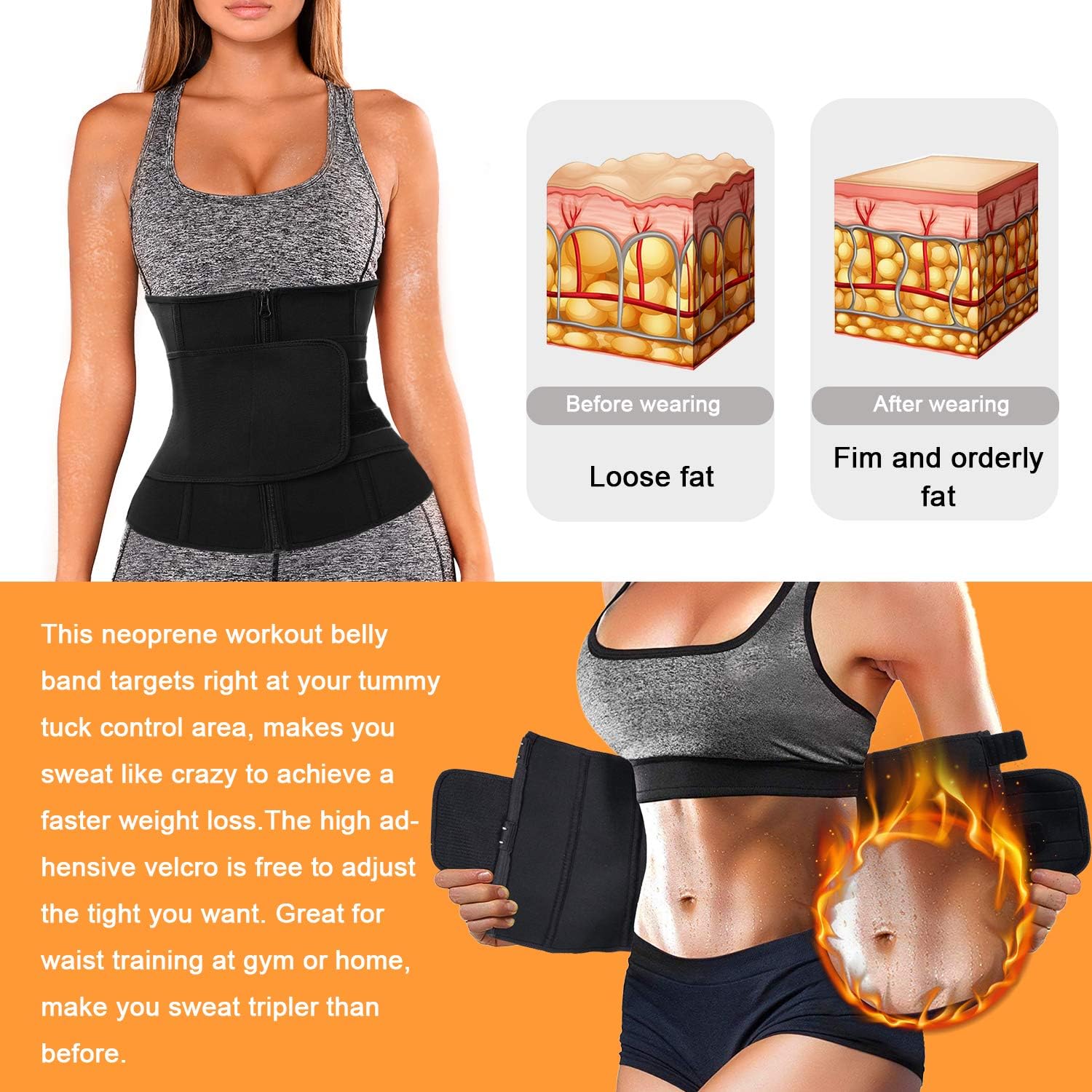 TrainingGirl Women Waist Trainer Cincher Belt Tummy Control Sweat Girdle Workout Slim Belly Band for Weight Loss at  Women’s Clothing store