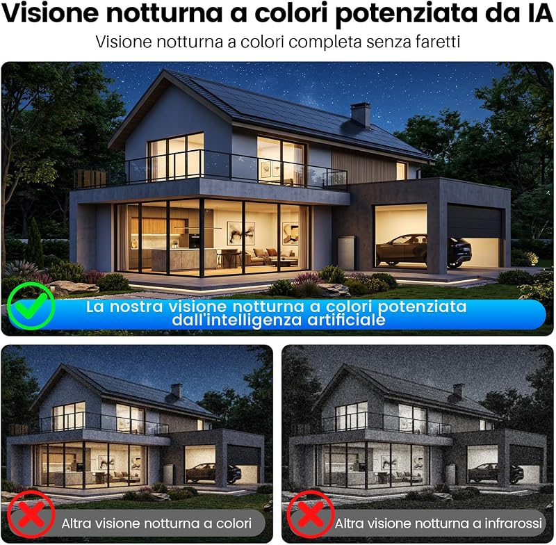 2K 3MP Telecamera WiFi Esterno Senza Fili-Archiviazione cloud gratuita,Montaggio magnetico Telecamera Wi-Fi Esterno Senza Fili 5GHz&2,4GHz WiFi,Rilevazione umana,Visione notturna a colori con IA, IP66