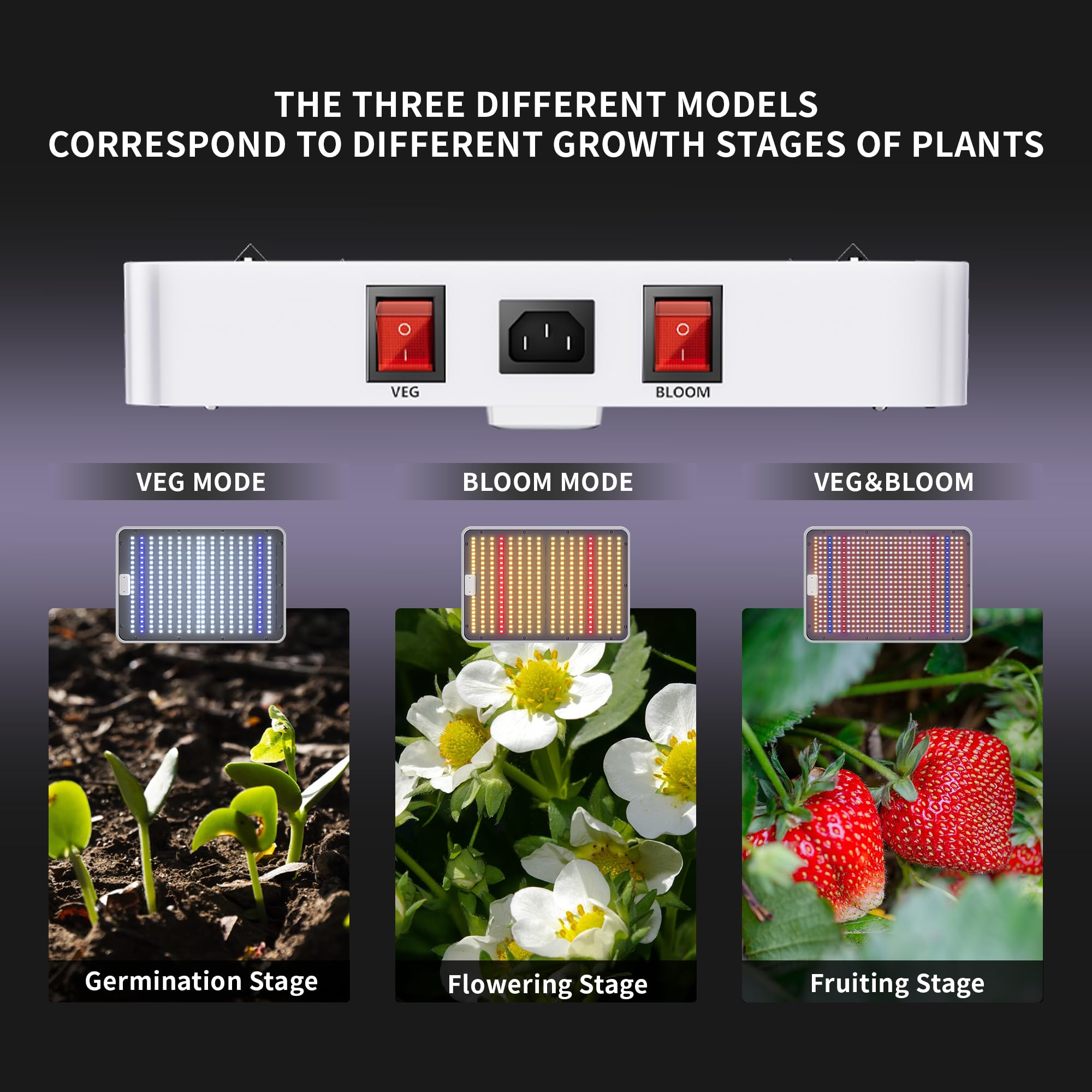 Mua KingLED 2025 KP1000 LED Grow Lights with Yield LEDs 2x2ft Coverage ...