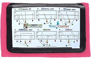 PROSPORTSPLANS YOUR #1 SOURCE FOR YOUTH SPORTS Football Play Wristbands - Youth Quarterback Gear - Wristband Playbook - Softball Wristbands for Signs