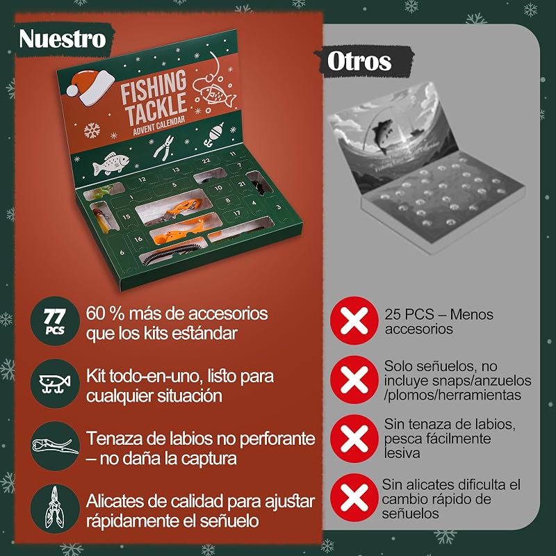Calendario de Adviento Pesca 2026 para Hombre con Herramientas - 77 Piezas