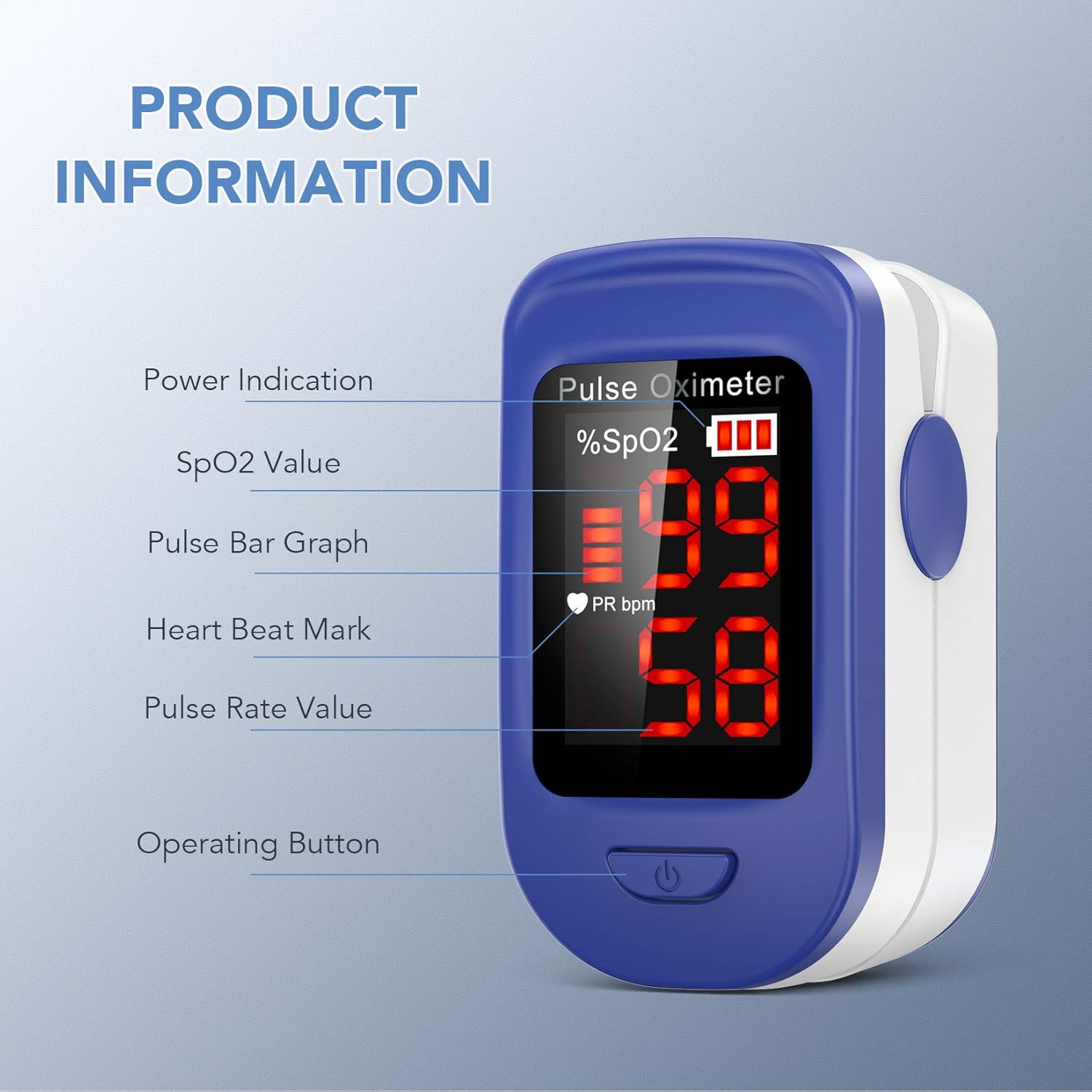 AGPTEK Pulse Oximeter with Batteries, Fingertip Blood Oxygen Level