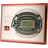 YouTheFan NFL 5-Layer StadiumView Wall Art
