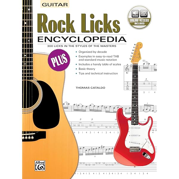 Jazz Licks Encyclopedia: Guitar: Jody Fisher: 9780739011171