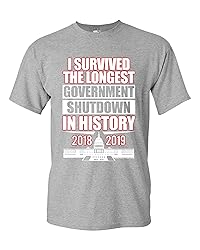I Survived Longest Government Shutdown in History
