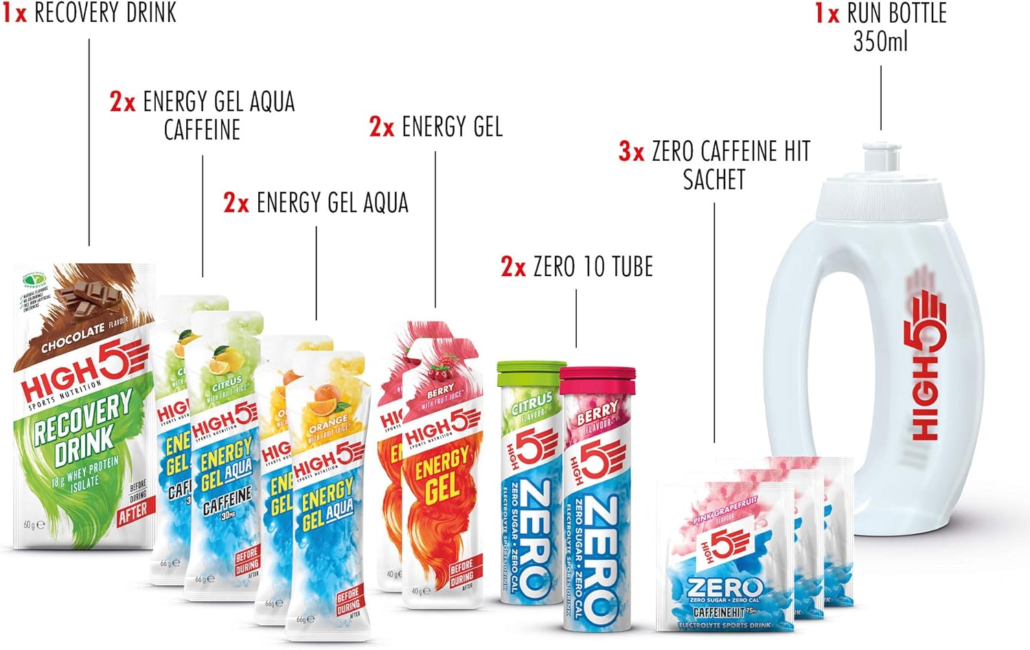 HIGH5 Run Pack Containing Running Energy, Hydration & Recovery Products, 13 Count (Pack of 1) - Image 3