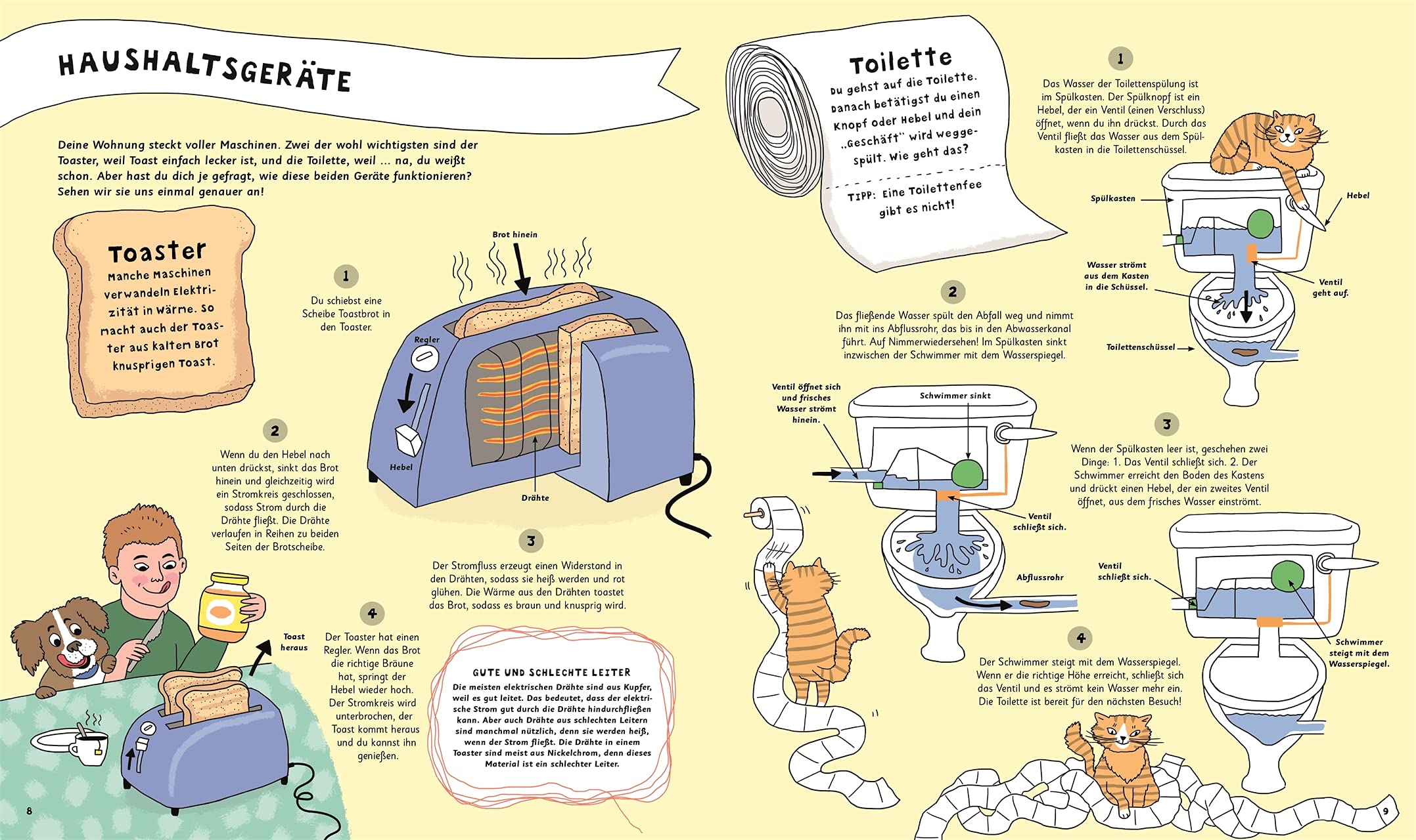Wie Toastet Der Toaster Das Brot?: Das Innenleben Großer Und Kleiner  Maschinen - Einfach Erklärt. So Funktioniert Technik : Martin, Steve,  Kerttula, Valpuri, Reit, Birgit: Amazon.de: Bücher