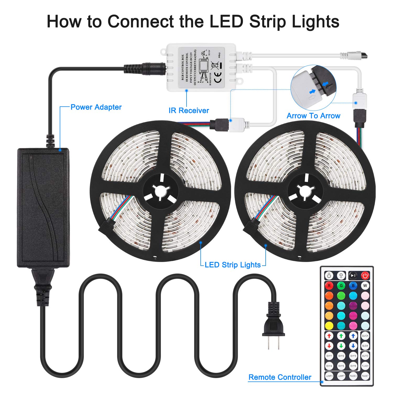 Led Strip Lights, 32.8ft/10M SMD5050 Waterproof RGB Strip Lights, Color Changing Led Strip Lighting with 44 Key Remote Controller for Home Kitchen Bed Flexible Strip Lights for Bar Home Decor