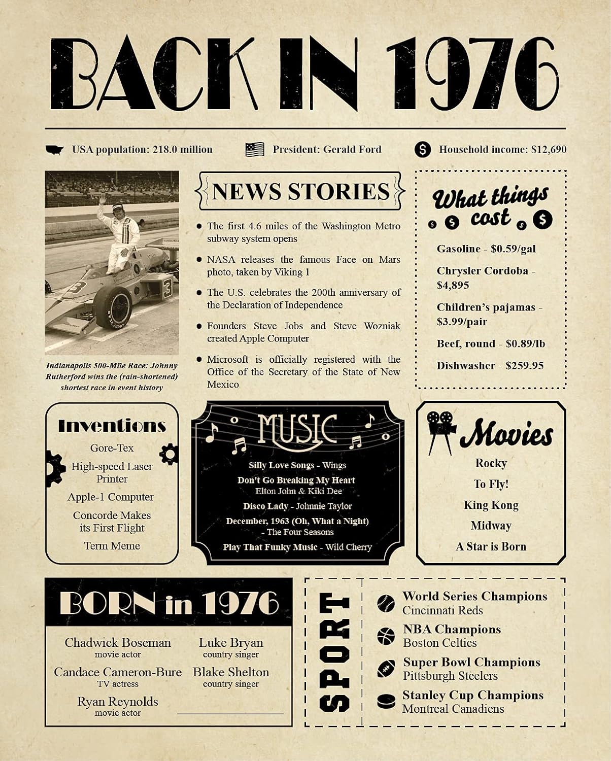 Wall Décor - Back in 1976 Birthday Card - 47th Birthday Gift for Women or Men - 47th Birthday Decoration for Her or Him - Table Centerpiece for 47 Years Old Birthday Party [Poster Unframed 8x10]